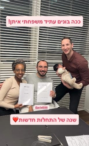 קרקע להשקעה משפחה צעירה הסכם שיתוף פרופרטים